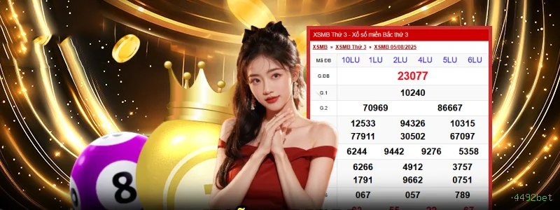 Telegram Promoções